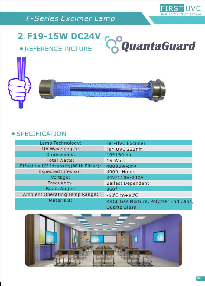 QuantaLamp 15-Watt Excimer 222nm Far UVC Light Bulbs 15w Far-UV Light Quartz Glass Tube 19mm*160mm 24V DC