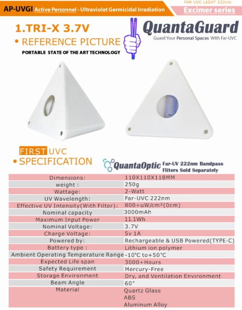 Far-UVC Excimer Series QuantaGuard 222nm Peak Far-UV AP-UVGI 2-watt Excimer KrCl Lamp