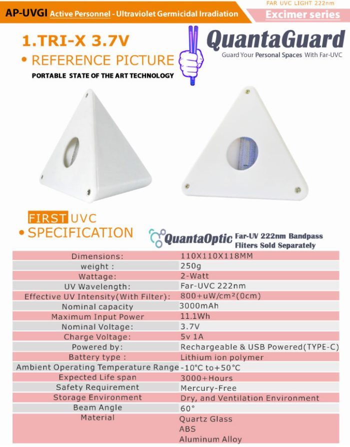 Far-UVC Excimer Series QuantaGuard 222nm Peak Far-UV AP-UVGI 2-watt Excimer KrCl Lamp