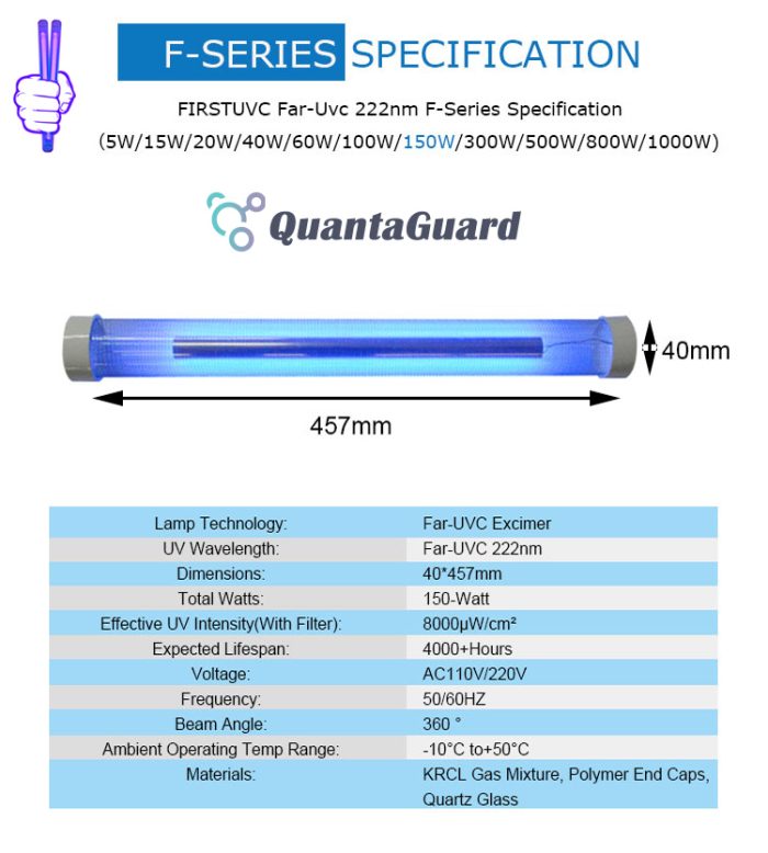 QuantaLamp 150-Watt Excimer 222nm Far UVC Light Bulbs 150w Far-UV Light Quartz Glass Tube 40mm*457mm 110V/220V AC