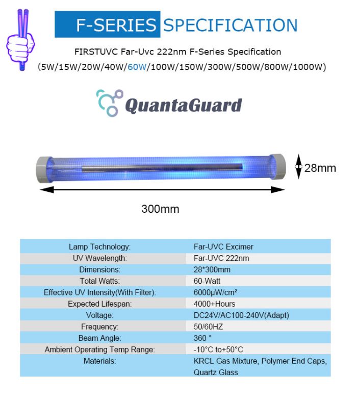QuantaLamp 60-Watt Excimer 222nm Far UVC Light Bulbs 60w Far-UV Light Quartz Glass Tube 28mm*300mm 24V DC